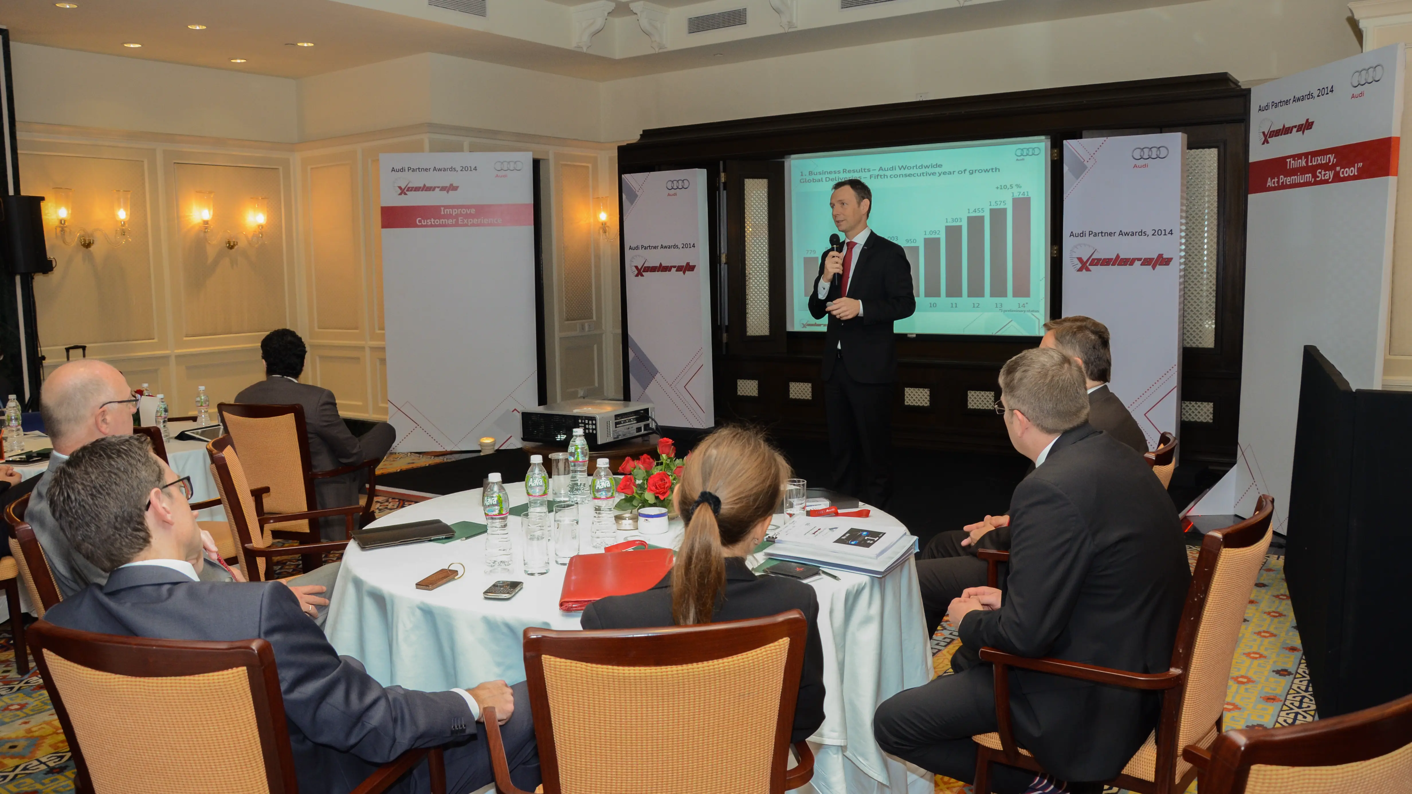 Audi leadership conference session driving global strategy alignment and partner engagement with immersive brand storytelling