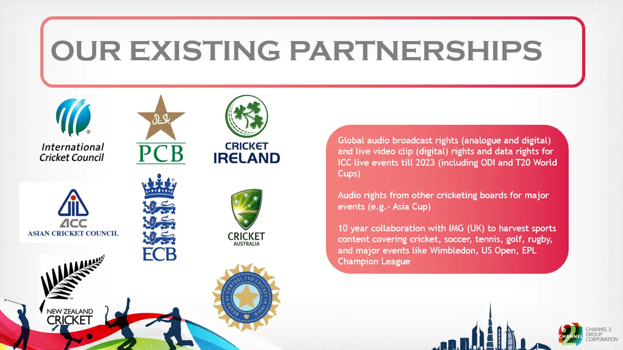 Redesigned rights slide for Channel 2 Group showcasing upgraded brand communication, layout clarity, and visual storytelling